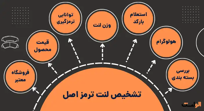 لنت ترمز اصل